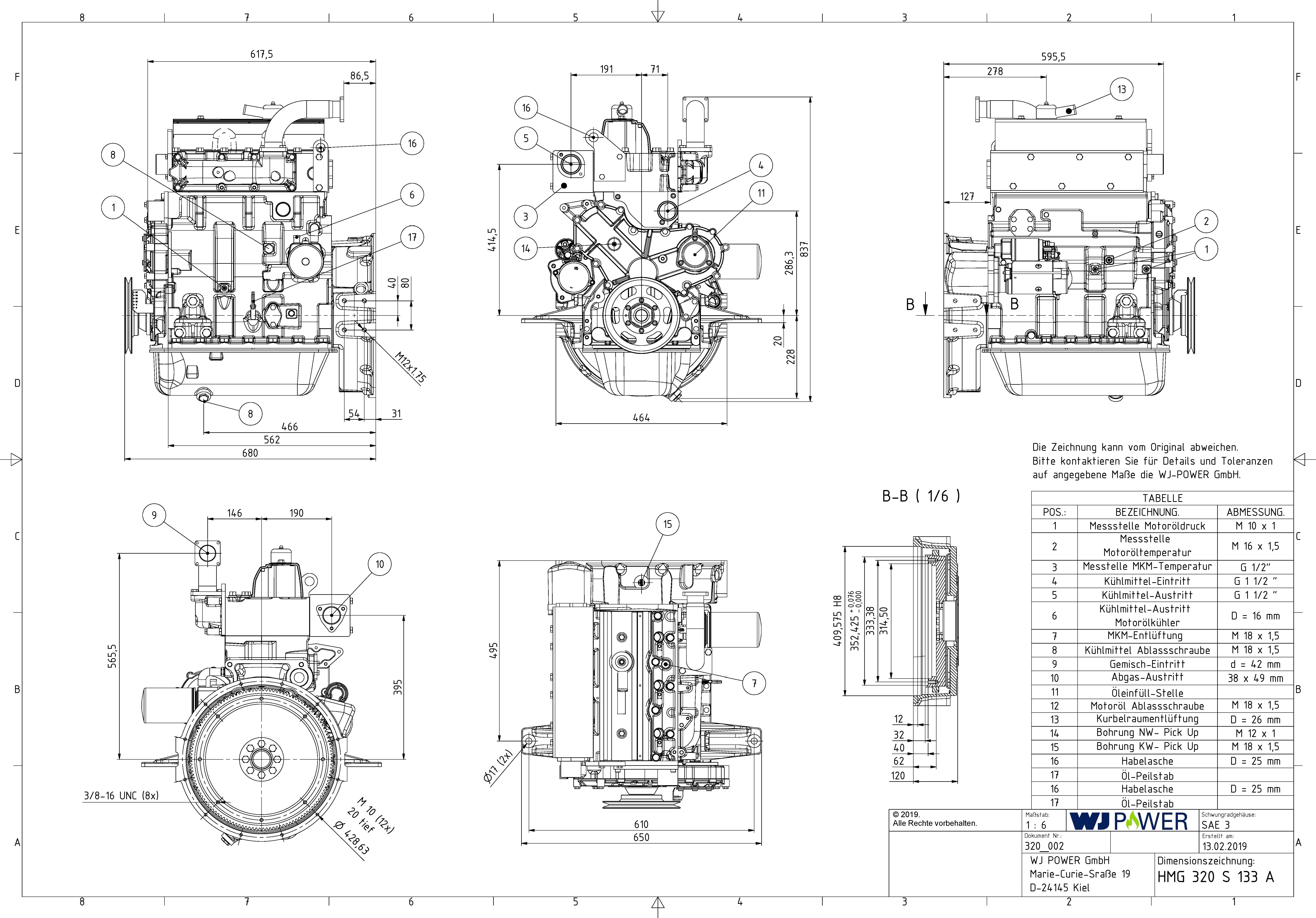 WJP HMG 320 S 133A - replaced by MAG 33.3 series