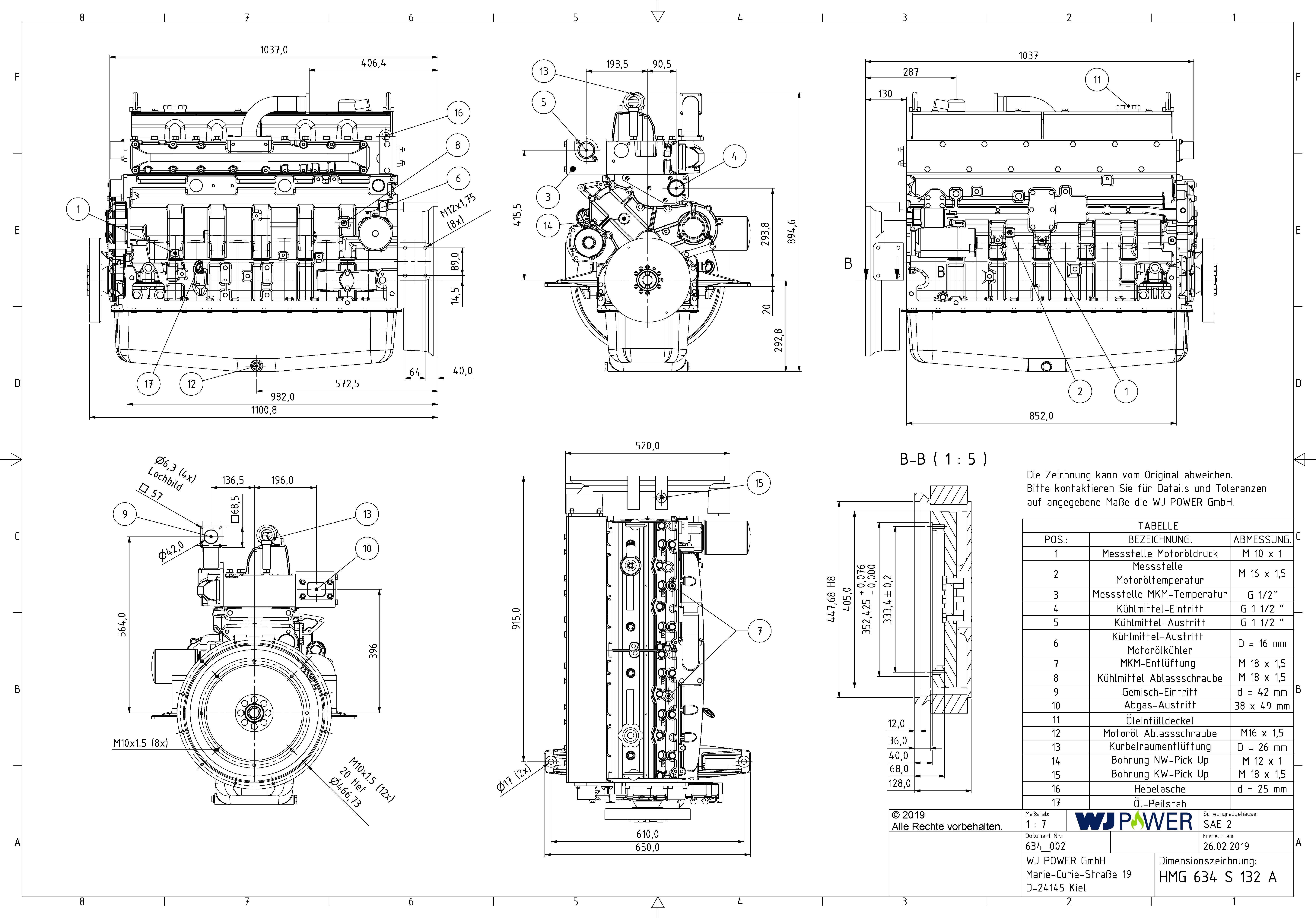 WJP HMG 634 S 132A - replaced by MAG 74.6 series